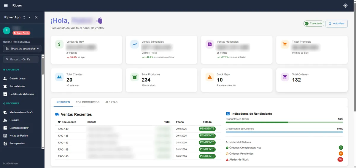 Panel principal del ERP con indicadores de ventas, clientes, stock y órdenes
